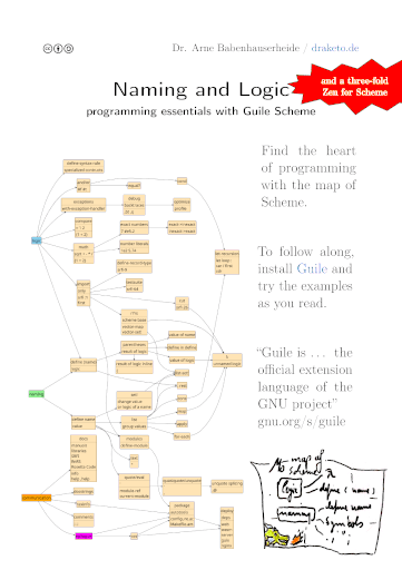 Cover of Naming & Logic with Scheme